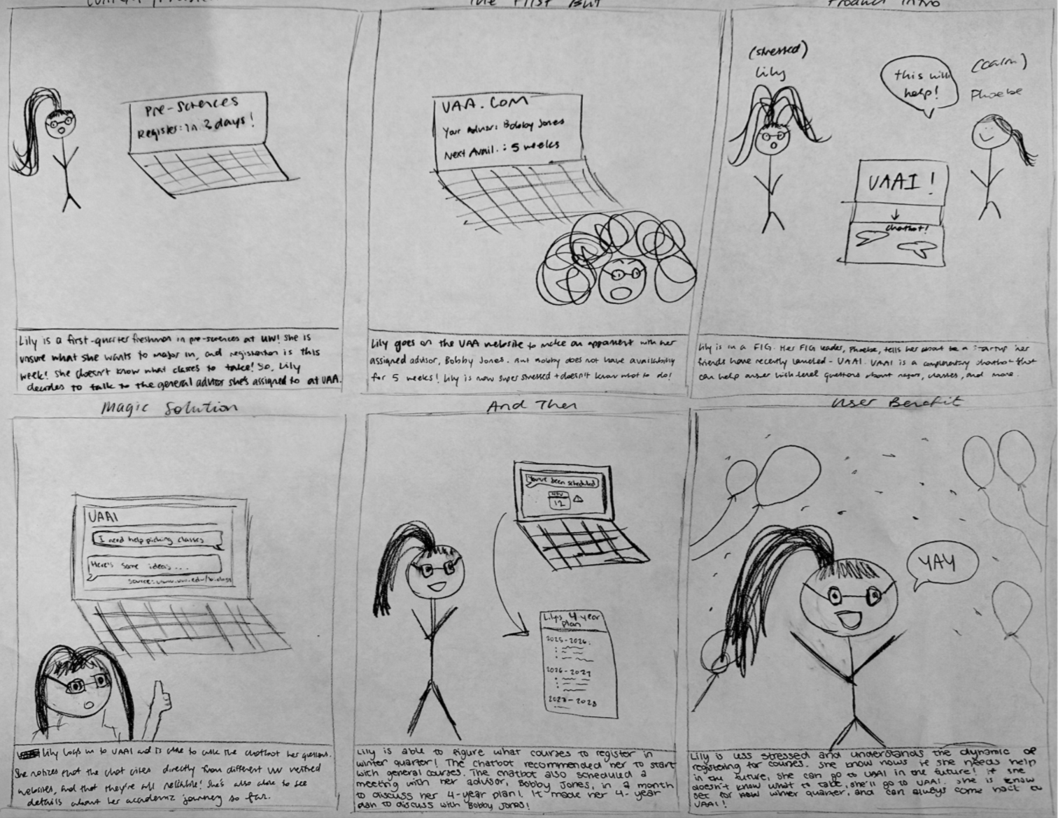 Storyboard